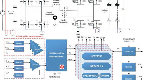 10kW Bi-Directional, Dual Active Bridge Reference Design with SiC MOSFETs