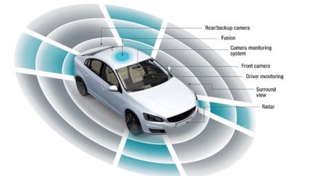 Making ADAS Technology More Accessible in Vehicles