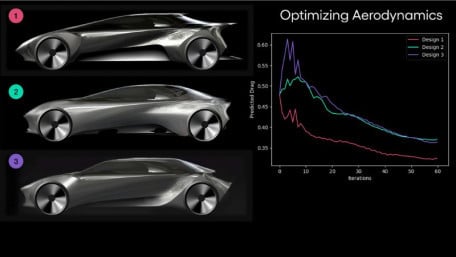 AI-Powered Solutions for Toyota EV Engineers: Conquering Design Challenges