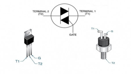An Introduction to TRIAC Basics