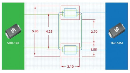 TSC Fast Recovery AEC-Q Rectifiers Come in Two Compatible Packages