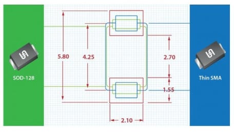 TSC Fast Recovery AEC-Q Rectifiers Come in Two Compatible Packages