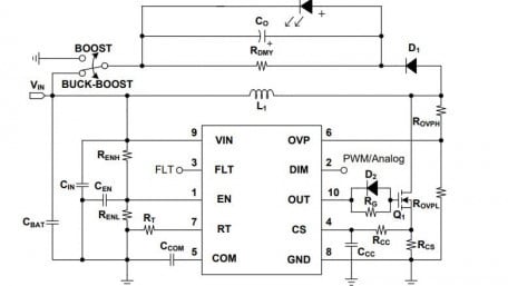 Single-Channel Dimmable LED Controller for Automotive Headlights