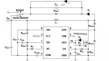 Single-Channel Dimmable LED Controller for Automotive Headlights