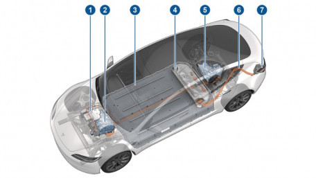 Tesla Standardizing EV Connectors