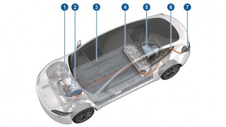 Tesla Standardizing EV Connectors