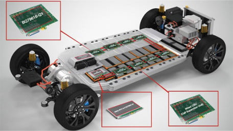 Texas Instruments Launches Wireless Battery Management System for Electric Vehicles