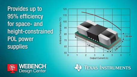 5.5-V DC-DC Step-Down Power Module Delivers 6 Amps