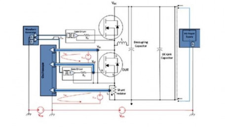 Obtaining Repeatable and Reliable Double-Pulse Test Results