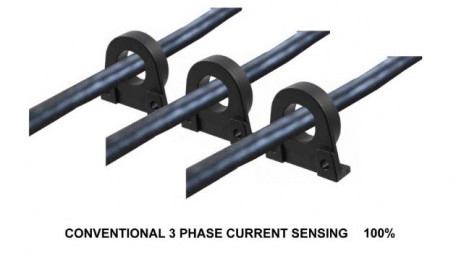The Progression to Low Cost Current Sensing