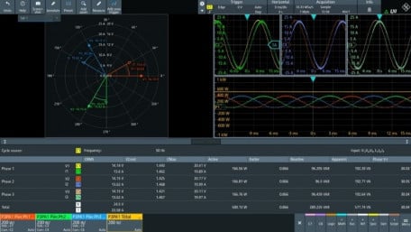 R&S Intros 3-Phase Power Analysis for MXO Series Oscilloscopes