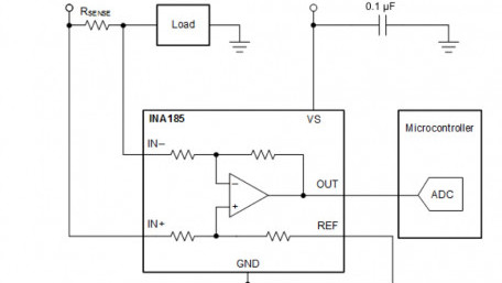 Current-Sense Amplifier and Comparators Detect Over-Currents on Rails up to 26V