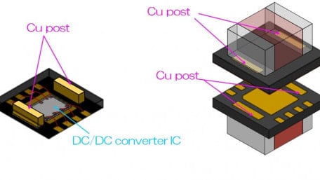 150mA Step-Down DC-DC Converters with Very High Light-Load Efficiency