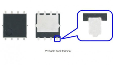 Automotive 40V N-channel Power MOSFETs in New Package