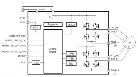 Low Power, High Resolution Micro-Stepping Motor Driver IC