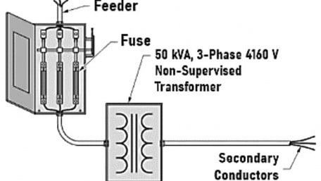 What is Transformer Overcurrent Protection?