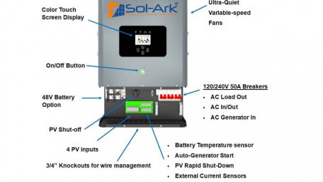 Transformerless PV Inverter Claims Efficiency and Cost Records