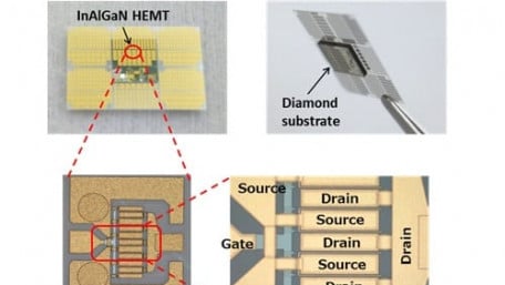 Tripling the Output Power of GaN HEMTs Extends Radar Range 2.3X