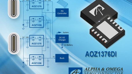 Type-C Power Delivery Input Protection Switch with True Reverse Blocking