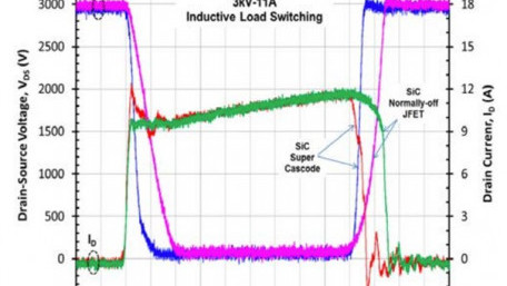 Using Normally on JFETs in Power Systems