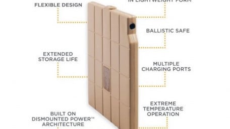US Government Taps Four Manufacturers for Wearable Battery Contract