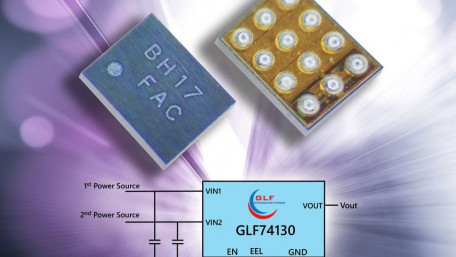Ultra-High-Efficiency 4A Two-Input Power Mux for IoT Applications