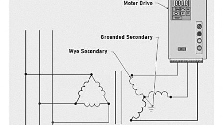 Understanding the Design Basics of Isolation Transformers