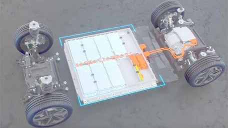 2020’s Most Successful EV Technology Announcements in the Power Electronics Industry