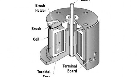 Understanding the Operation and Applications of Variable Transformers