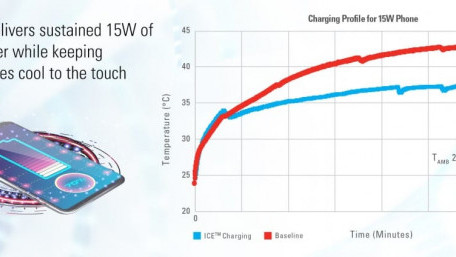 Ionic Wind-Cooled Wireless Power Transmitter Supports Ultra-Fast Charging