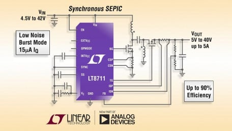 Versatile DC-DC Controller Supports Five Topologies at Up to 10A Output