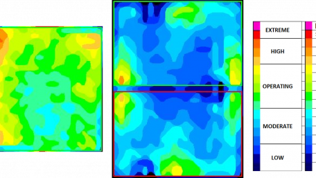 Smarter Packaging for Demanding Power Applications