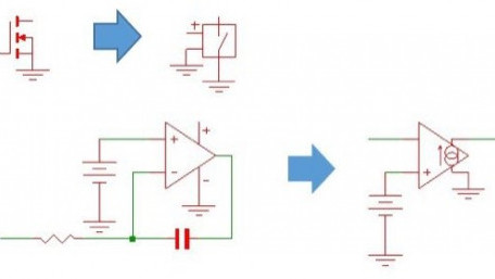 Design Methodology for First Pass Success: A rationale for hardware simulation