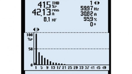 Five Ways to Reduce Harmonics in Circuits and Power Distribution Systems