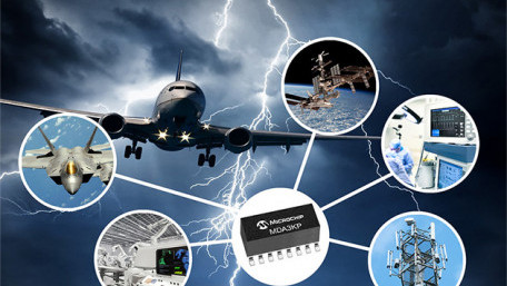 Power Product Recap