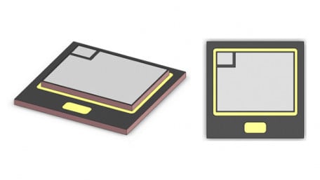 Why are Ultra-Low On-Resistance SiC FETs Hot?