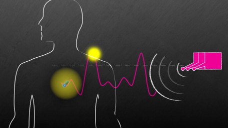 Wireless System can Power Devices Inside the Body