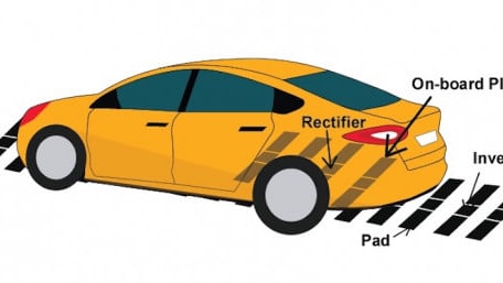 EV Charging While We Drive? Research Paves the Way for Unlimited Range