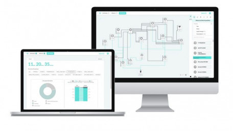 Wisebatt, Enabler of IoT Device Development at CES 2020