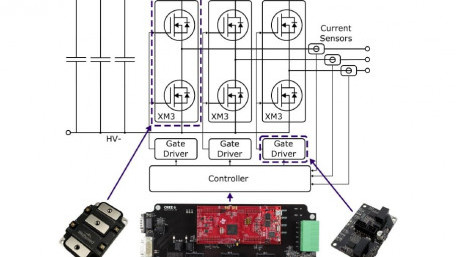 SiC Power Modules in 200kW Three-Phase Inverter Reference Design
