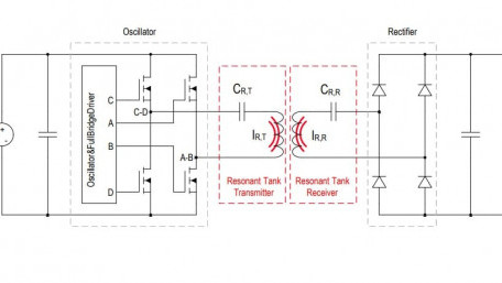 200W Wireless Power Development Kit from Würth and Infineon