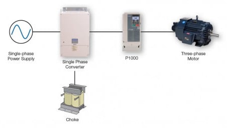 Single-Phase-to-DC Power for Variable Frequency Drives