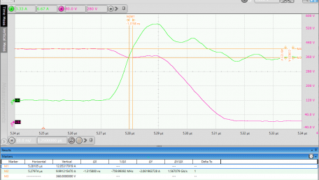 Understanding Bandwidth Requirements When Measuring Switching Characteristics 
