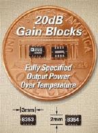 Analog Devices Unveils AD8353/AD8354 Amplifiers