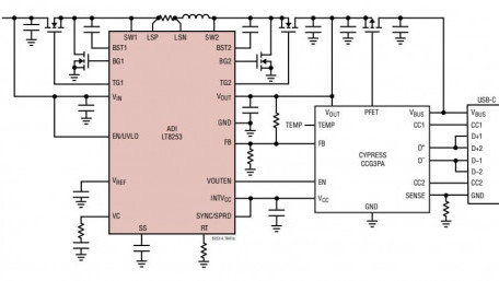 40V USB Type-C Power Delivery Buck-Boost Controller