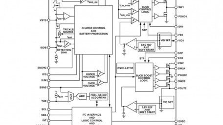 Battery Management PMIC with Ultra Low Power Buck and Buck Boost