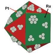 Brookhaven Lab Develops New Fuel Cell Catalysts