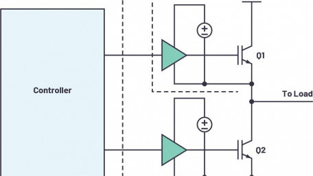 Finding the Peak Current of an Isolated Gate Driver