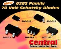 Central Semiconductor Intros 6263 Series Diodes