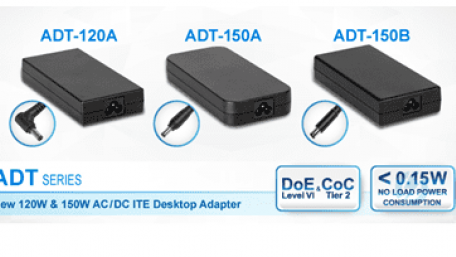 120W and 150W AC-DC Desktop Adapters for Industrial Equipment